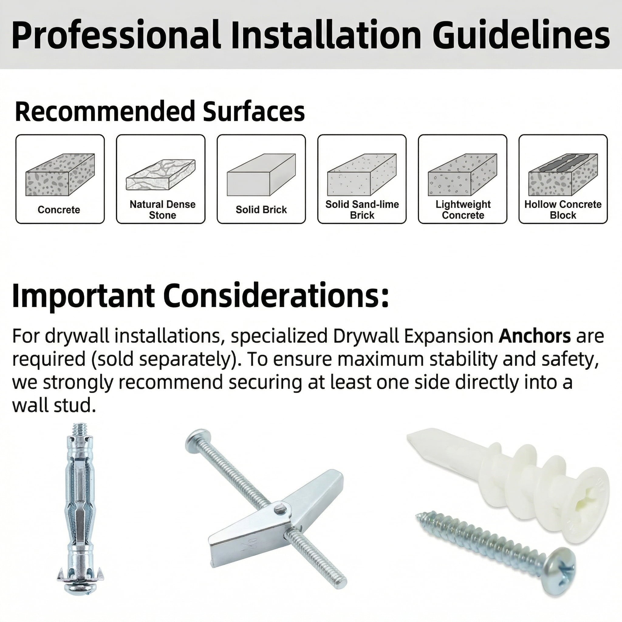 Professional installation guidelines for drywall anchors with recommended surfaces and important considerations.